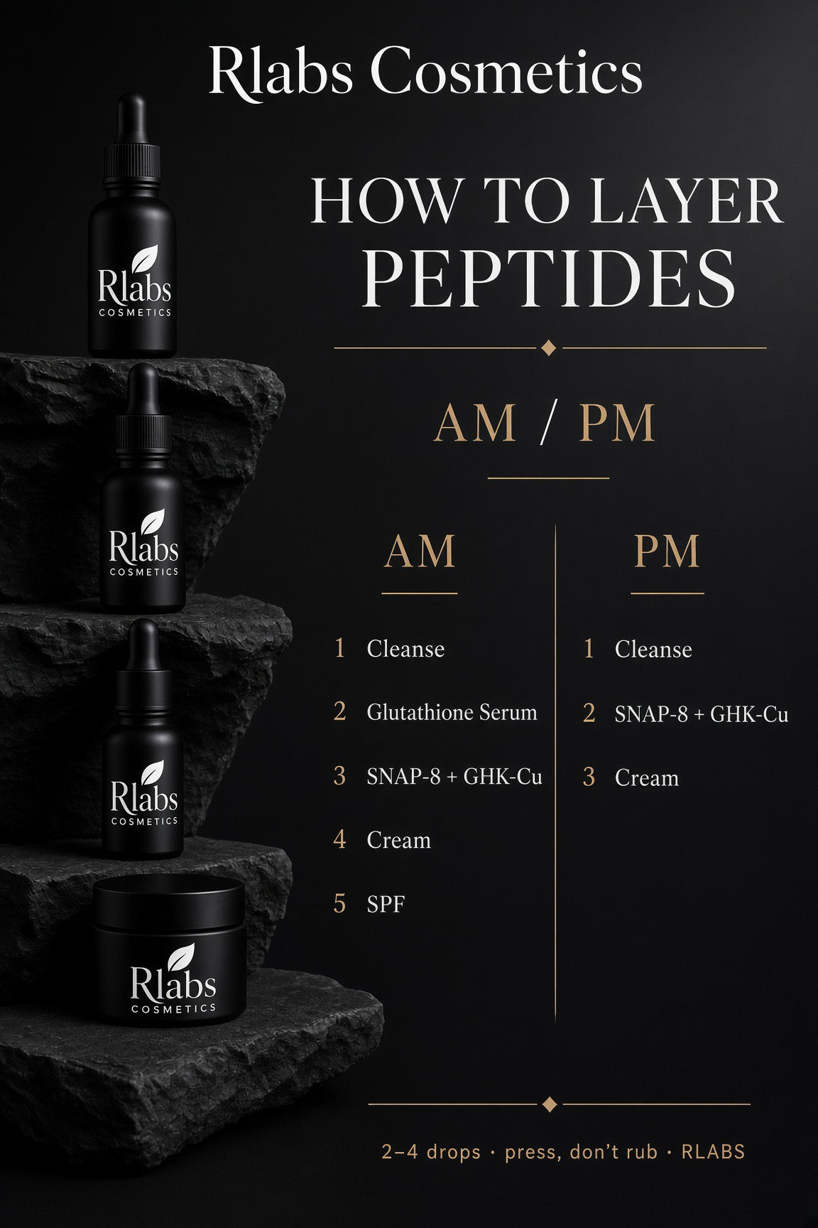 How to Use Peptide Serums: AM / PM Layering Guide